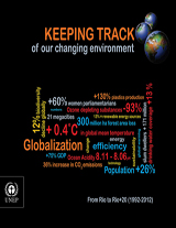 UNEP Keeping Track 2011