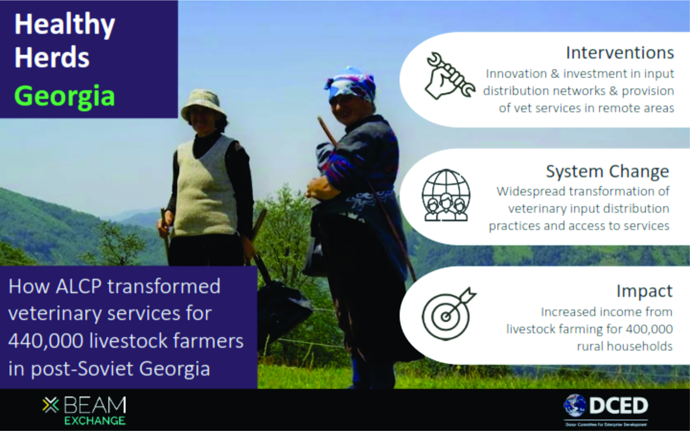 ALCP 'Healthy herds'